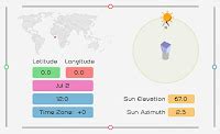 太陽仰角查詢|就是愛自然: 查詢太陽位置的輔助軟體及工具